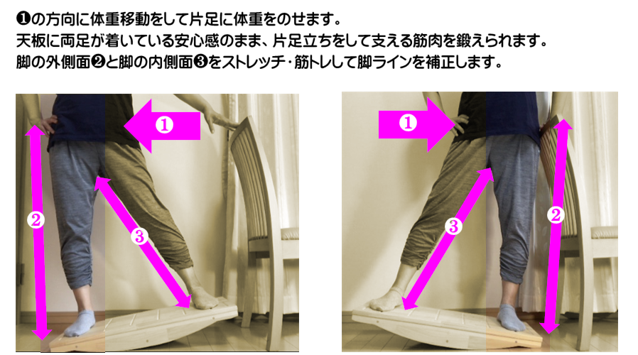 片足立ちできる筋力作りを手すりにつかまりながらできて、歩行改善のリハビリトレーニングになる