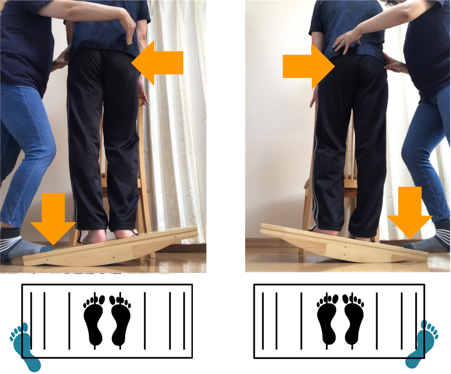 高齢者や障害者のリハビリとして、重心移動の運動を容易にする下肢トレーニング器具である