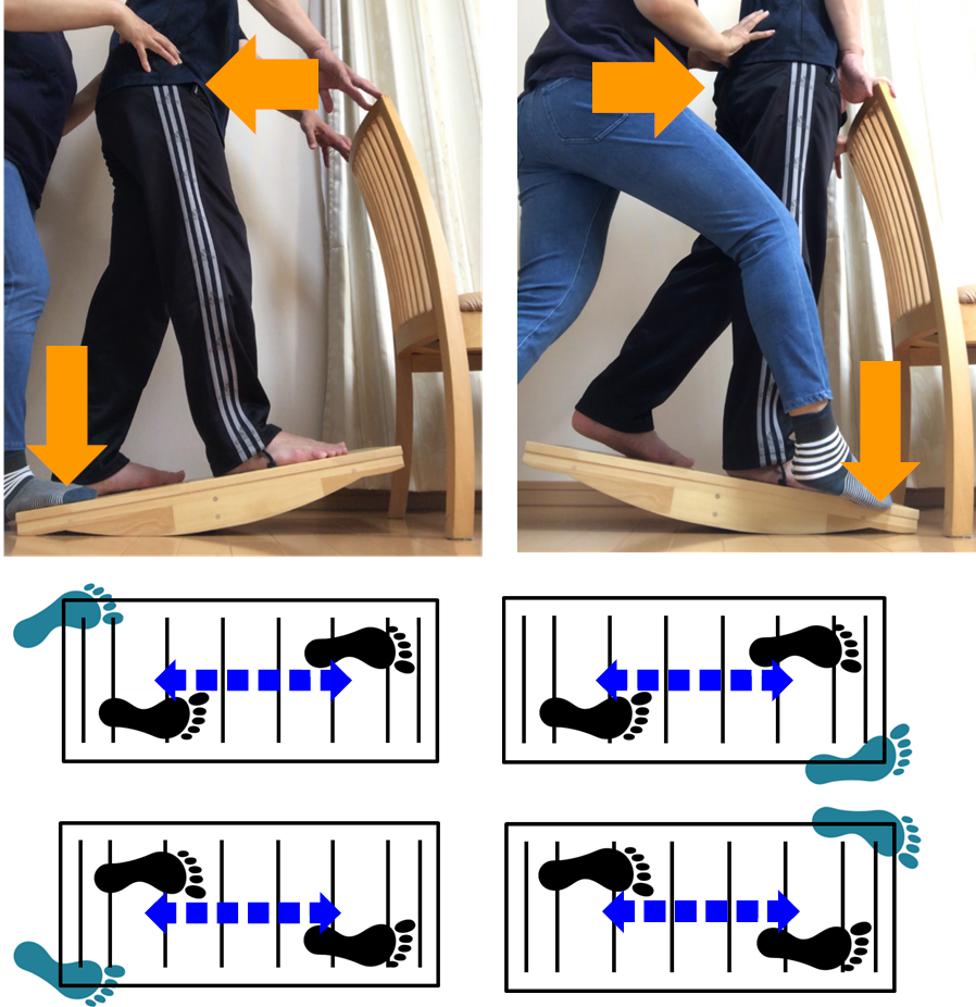 歩行能力向上のための筋力トレーニングを自宅でできて、歩行訓練になる