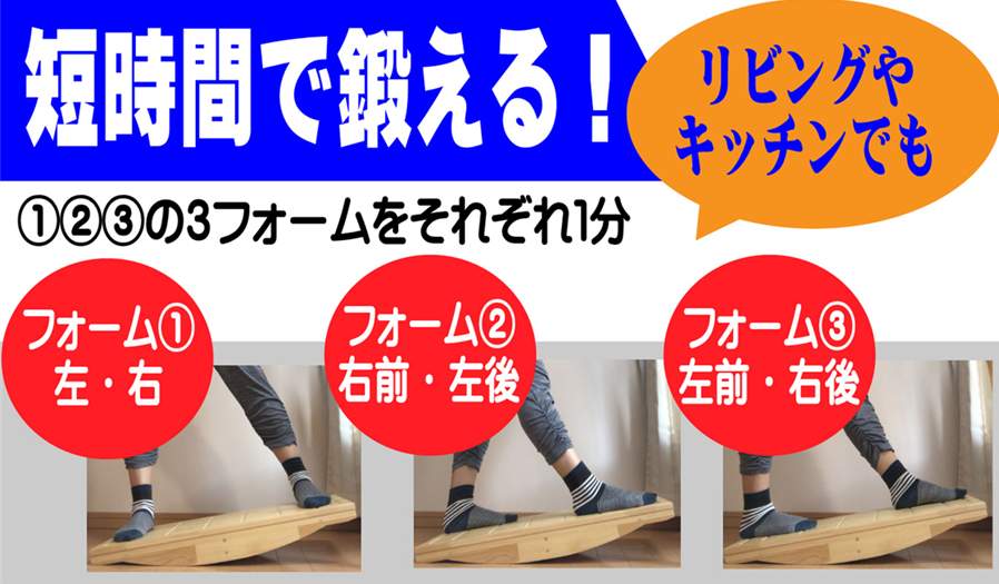 自宅で、短時間で歩く力を鍛えて、全身の筋肉バランスを整える姿勢矯正トレーニング器具