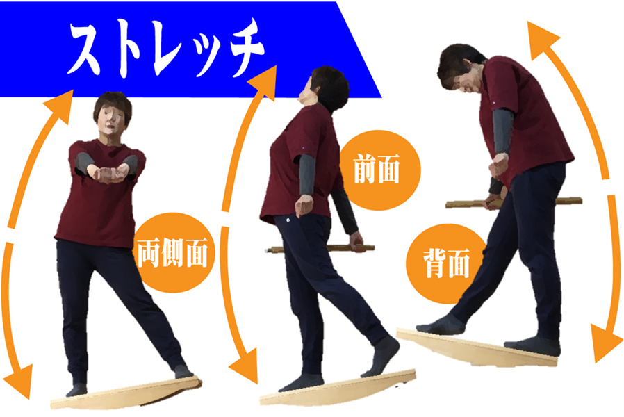 あるくんボードの全身ストレッチは、姿勢が悪くて乱れたアナトミートレインの筋膜連動を解して整えます