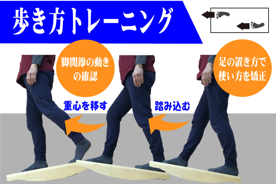 あるくんボードは、脚関節の連動したブレない重心移動を、確認し歩き方矯正できるトレーニング器具である