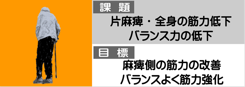 片麻痺で使えない麻痺足をサポーとで筋肉刺激し、左右差を改善し歩行能力の向上と姿勢の悪化を防ぐ