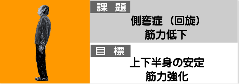 側弯症で体の回旋があり、脊柱に複雑な圧迫箇所が考えられる姿勢から下半身の筋力強化で転倒予防を測る